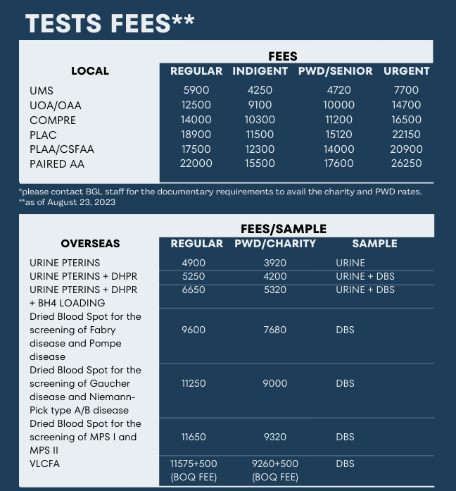 FEE Institute of Human